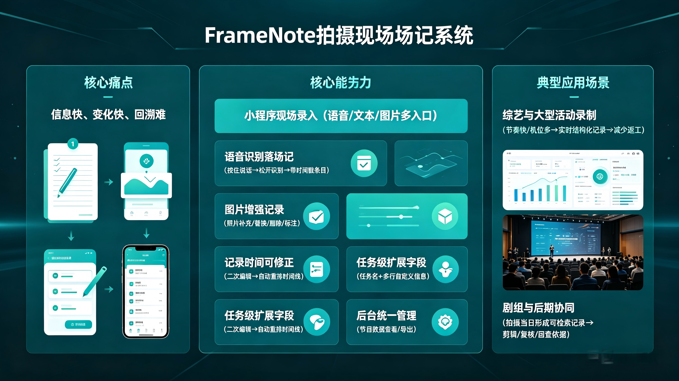 FrameNote 辅宣传图