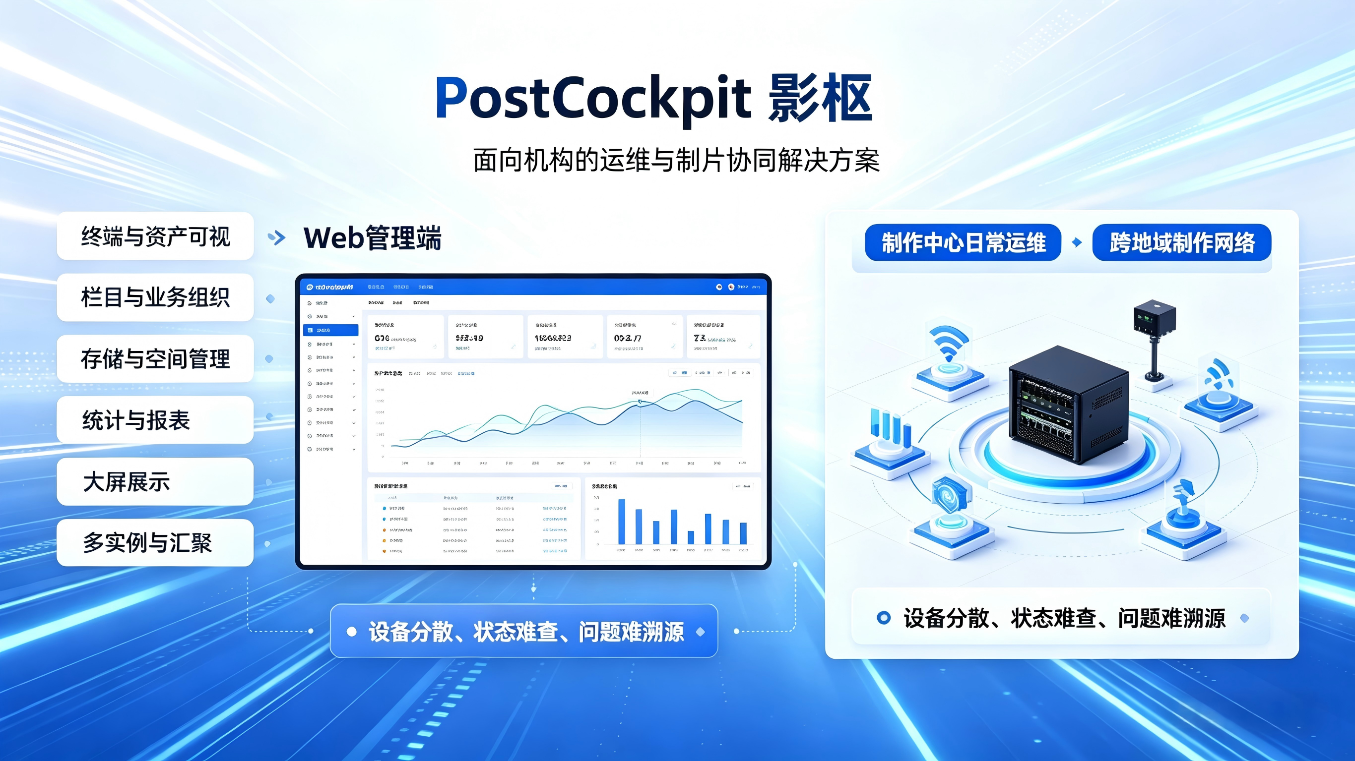 PostCockpit 辅宣传图