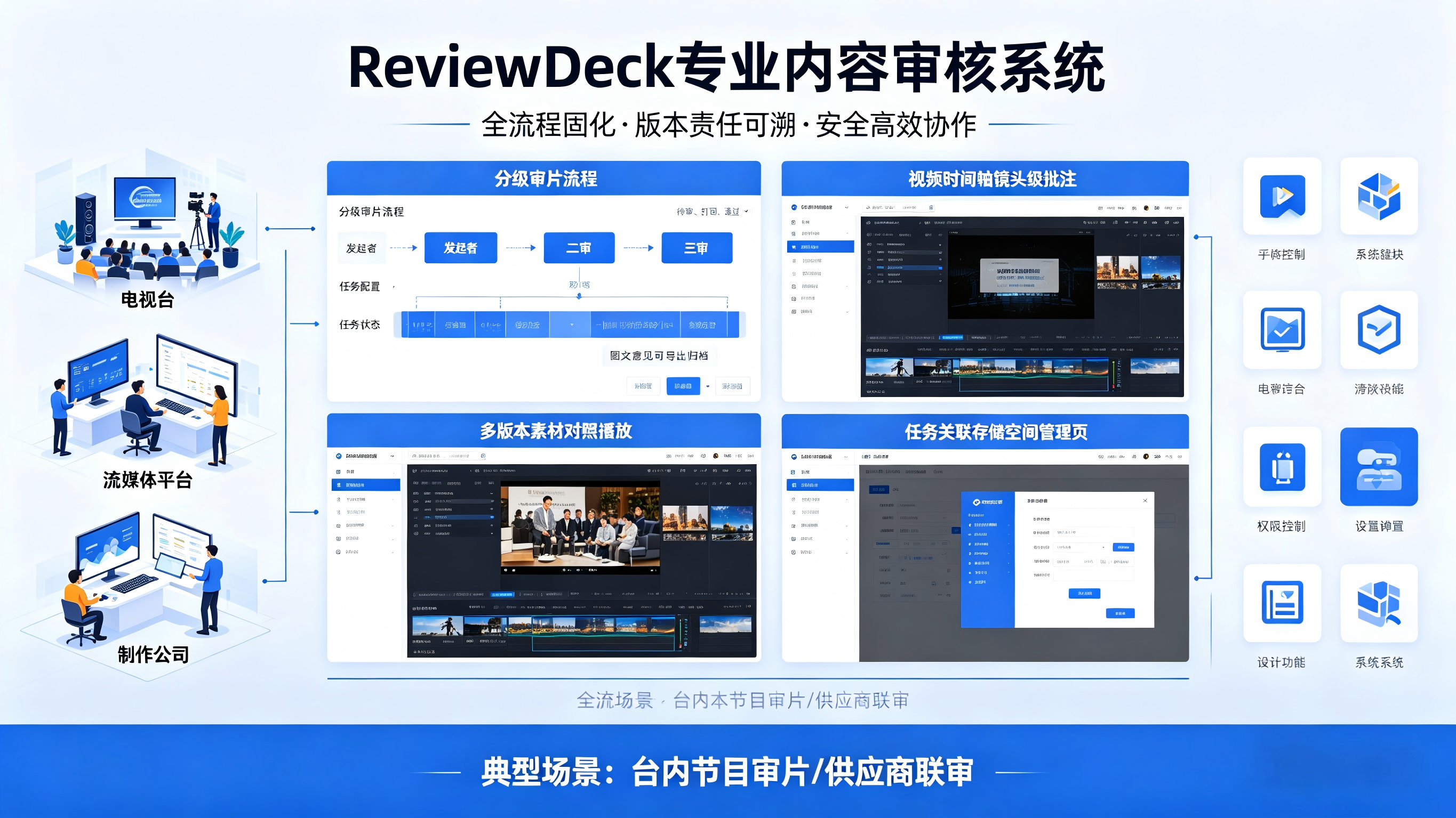 ReviewDeck 主宣传图