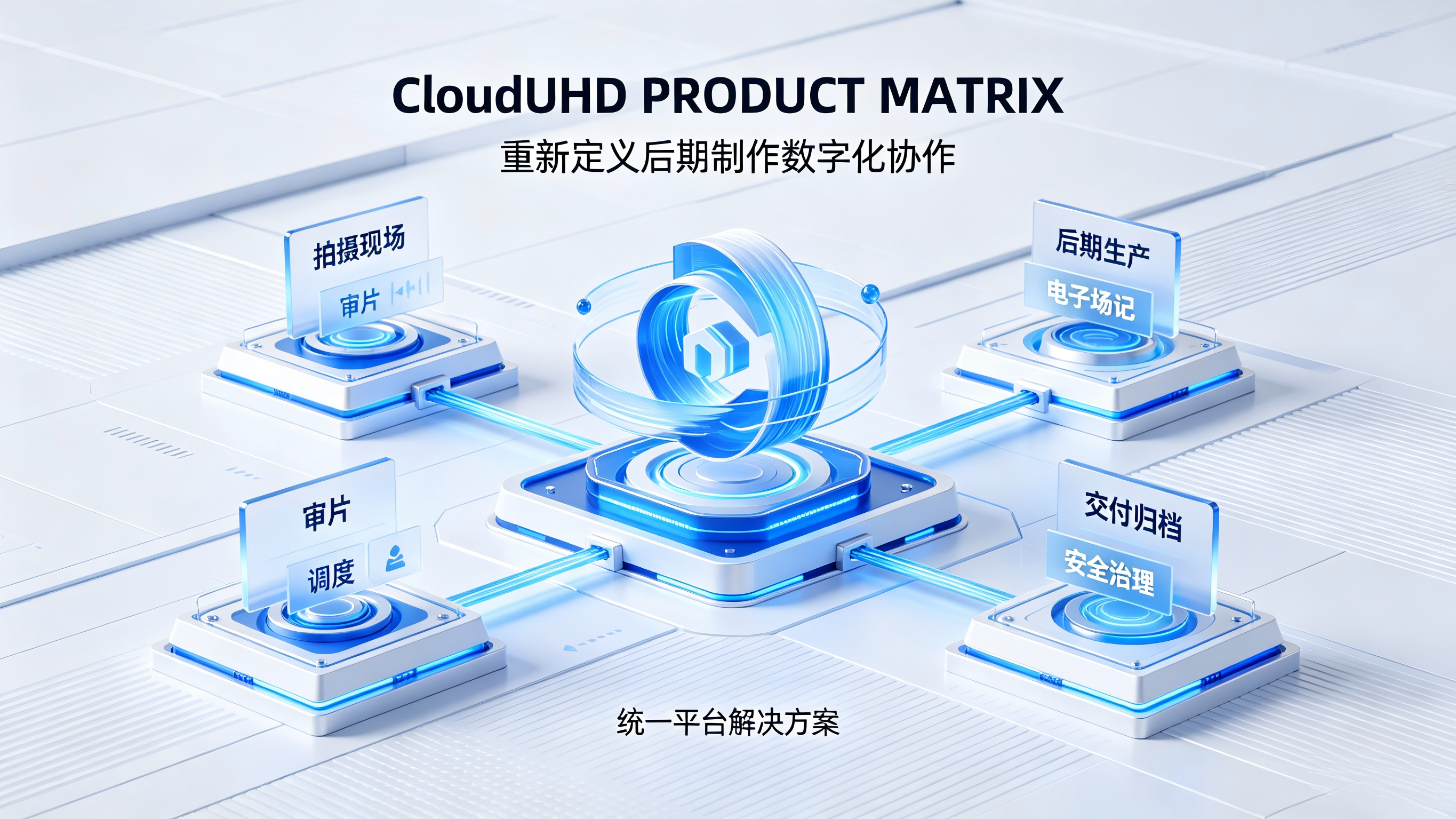 CloudUHD 产品矩阵示意图